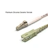 Multimode Fiber Optic Patch Cord
